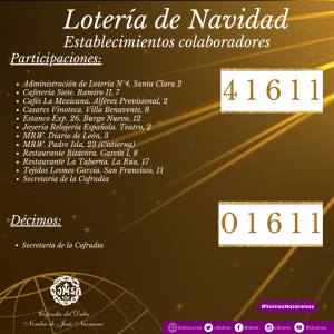 Actualización puntos de venta de la lotería de Navidad